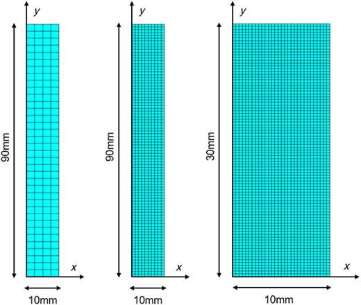 Figure 3 Refer to the image caption for details.
