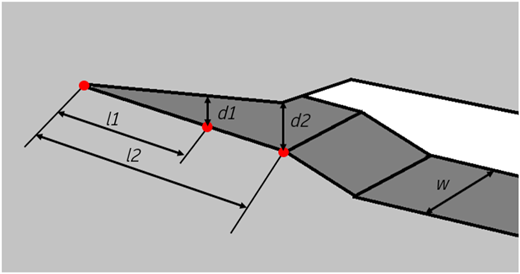 Figure 6 Refer to the image caption for details.