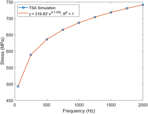 Figure 15 Refer to the image caption for details.