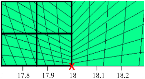 Figure 17 Refer to the image caption for details.