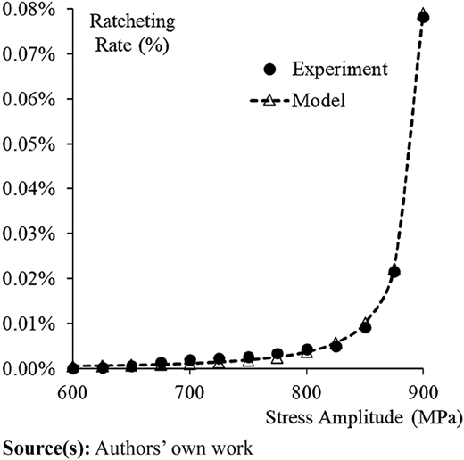 Figure 11 Refer to the image caption for details.
