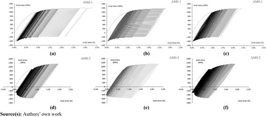 Figure 15 Refer to the image caption for details.