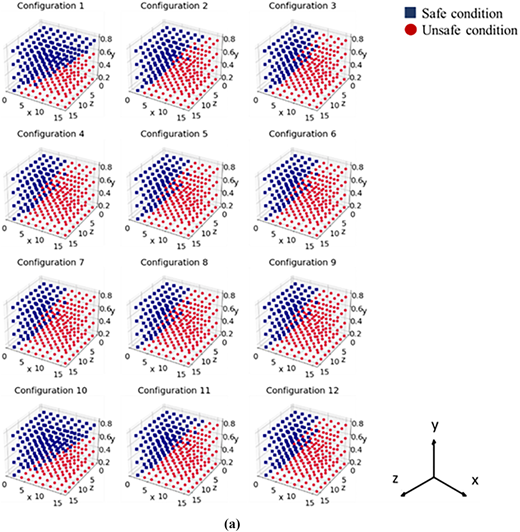 Figure 3 Refer to the image caption for details.