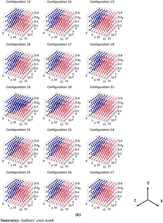 Figure 3 Refer to the image caption for details.