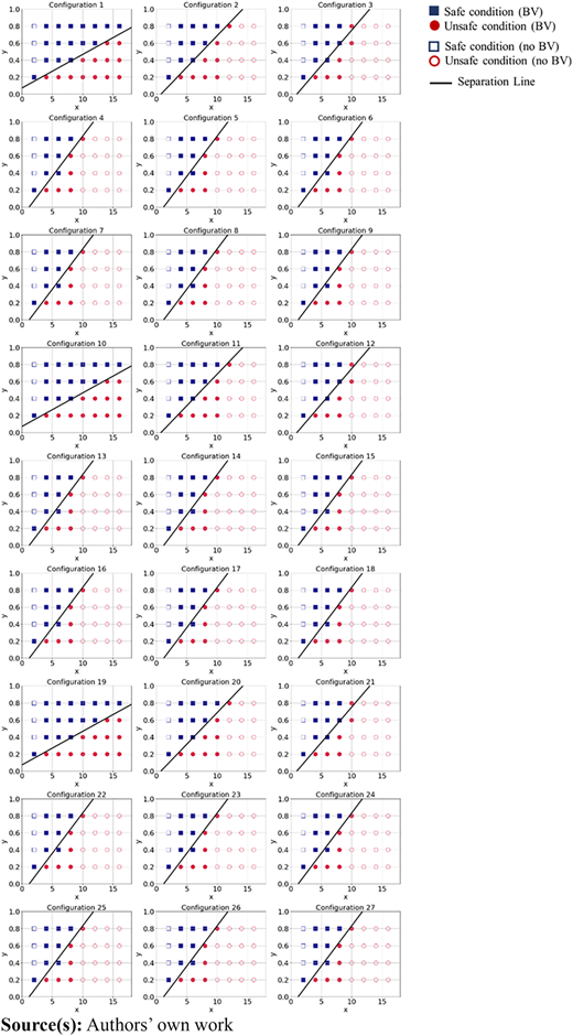 Figure 4 Refer to the image caption for details.