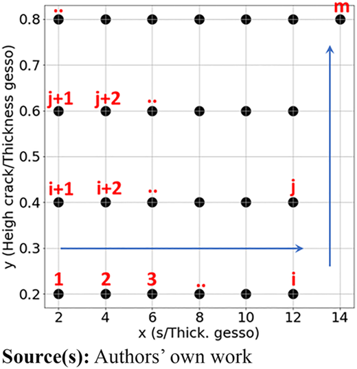 Figure 7 Refer to the image caption for details.