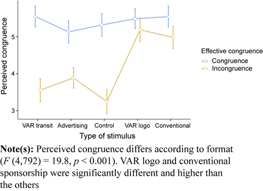 Figure 1 Refer to the image caption for details.