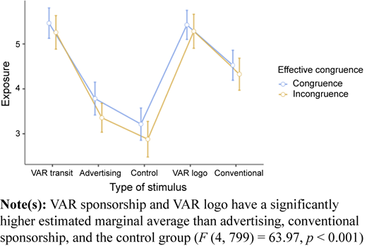 Figure 2 Refer to the image caption for details.