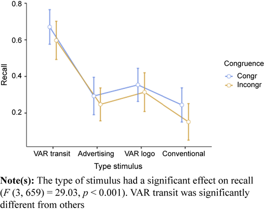 Figure 5 Refer to the image caption for details.