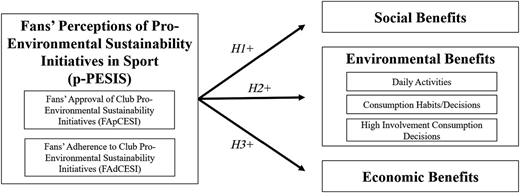 Figure 1 Refer to the image caption for details.