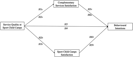 Figure 1 Refer to the image caption for details.