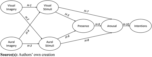Figure 1 Refer to the image caption for details.