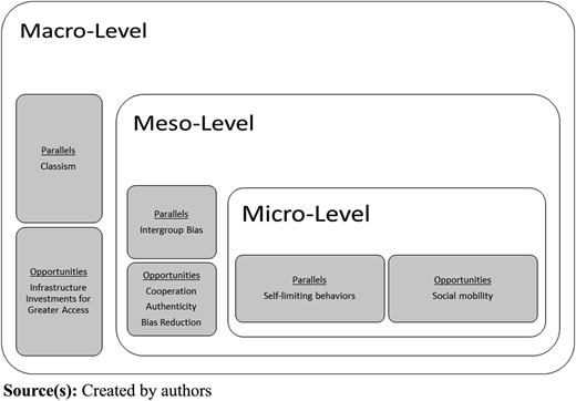 Figure 1 Refer to the image caption for details.