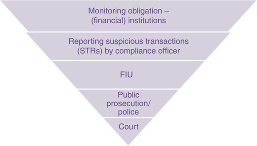 Figure 1 Refer to the image caption for details.