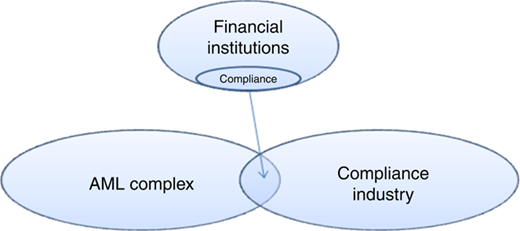 Figure 2 Refer to the image caption for details.