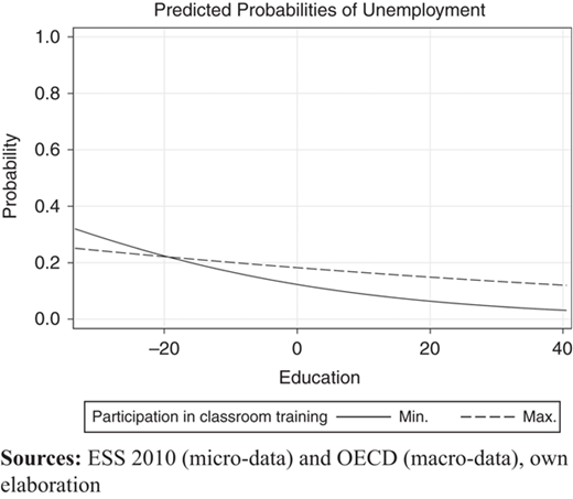 Figure 2 Refer to the image caption for details.