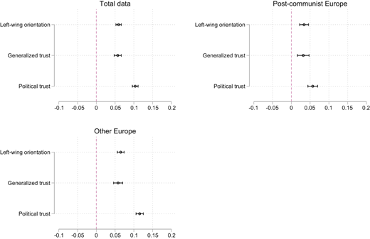 Figure 1 Refer to the image caption for details.