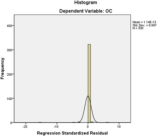 Figure 1 Refer to the image caption for details.