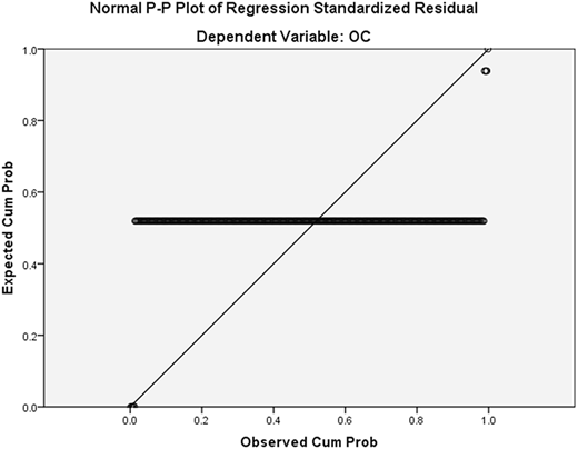 Figure 2 Refer to the image caption for details.