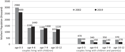 Figure 1 Refer to the image caption for details.