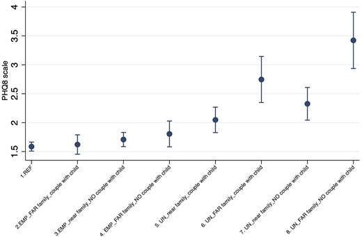 Figure 2 Refer to the image caption for details.