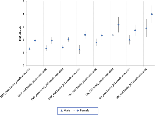 Figure 3 Refer to the image caption for details.