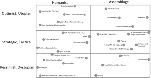 Figure 1 Refer to the image caption for details.