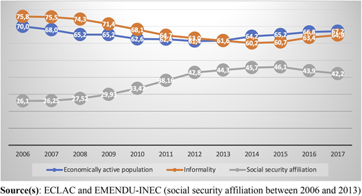 Figure 4 Refer to the image caption for details.