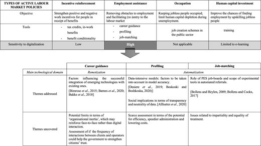 Figure 1 Refer to the image caption for details.