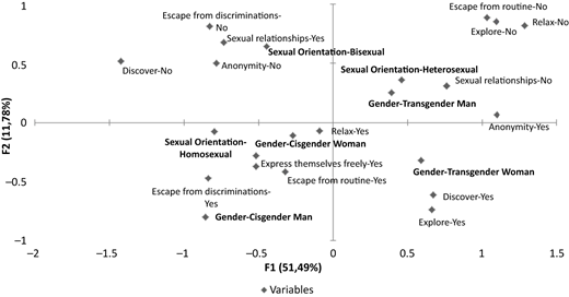 Figure 1 Refer to the image caption for details.
