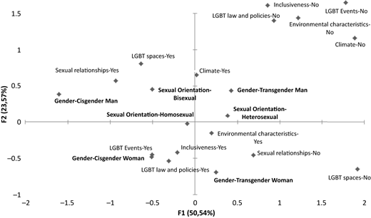 Figure 2 Refer to the image caption for details.