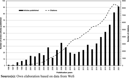 Figure 1 Refer to the image caption for details.