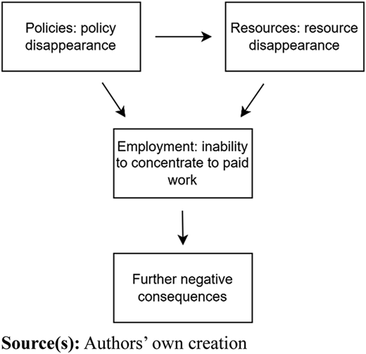 Figure 1 Refer to the image caption for details.