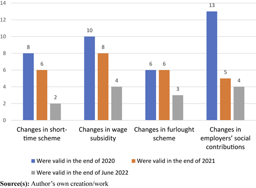 Figure 4 Refer to the image caption for details.