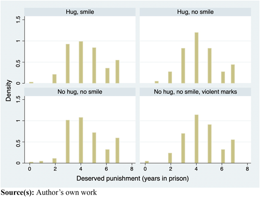 Figure 1 Refer to the image caption for details.