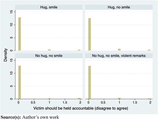 Figure 2 Refer to the image caption for details.