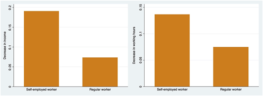 Figure 1 Refer to the image caption for details.