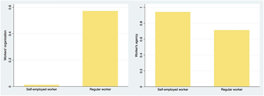 Figure 5 Refer to the image caption for details.