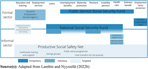 Figure 2 Refer to the image caption for details.