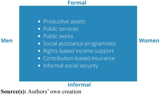 Figure 3 Refer to the image caption for details.
