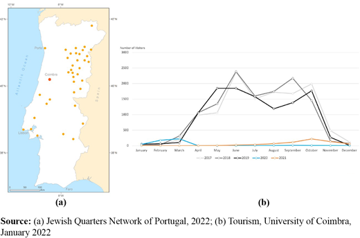 Figure 1 Refer to the image caption for details.