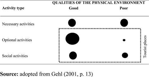 Figure 1 Refer to the image caption for details.