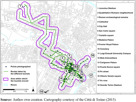 Figure 1 Refer to the image caption for details.
