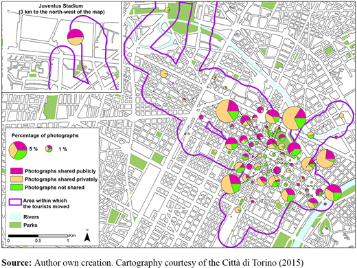 Figure 3 Refer to the image caption for details.
