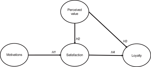 Figure 1 Refer to the image caption for details.