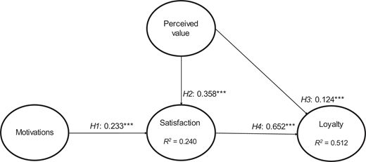 Figure 2 Refer to the image caption for details.