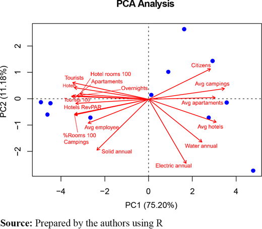 Figure 7 Refer to the image caption for details.