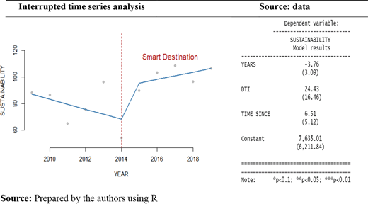 Figure 10 Refer to the image caption for details.