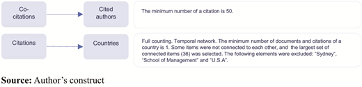 Figure 2 Refer to the image caption for details.