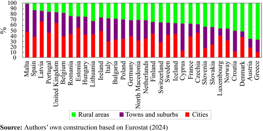 Figure 1 Refer to the image caption for details.